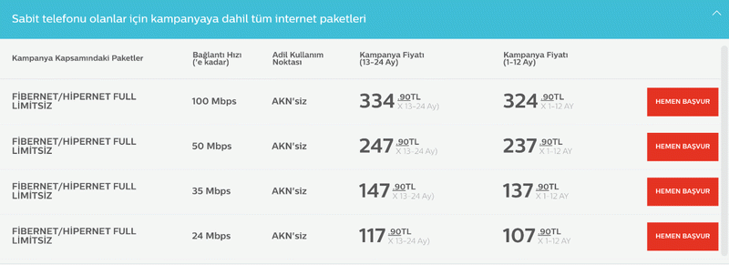 turk-telekom-akn-kotasiz-tarifelerini-acikladi-1.png