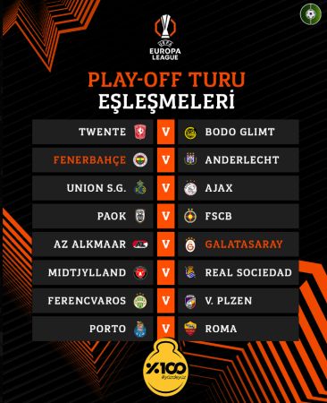 Fenerbahçe ve Galatasaray'ın rakipleri belli oldu! UEFA Avrupa Ligi play-off eşleşmeleri